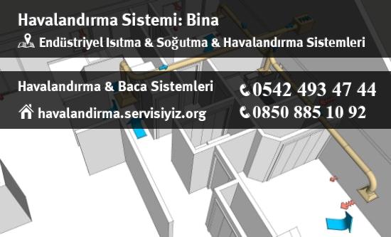 Türkiye'de Bina Havalandırma Sistemleri, Bina Havalandırmacı İletişim