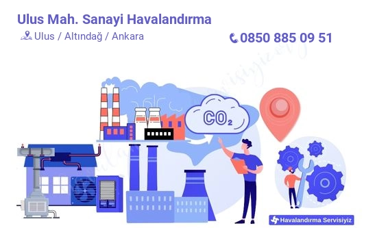 Ulus sanayi havalandırma sistemleri imalat firması iletişim bilgileri