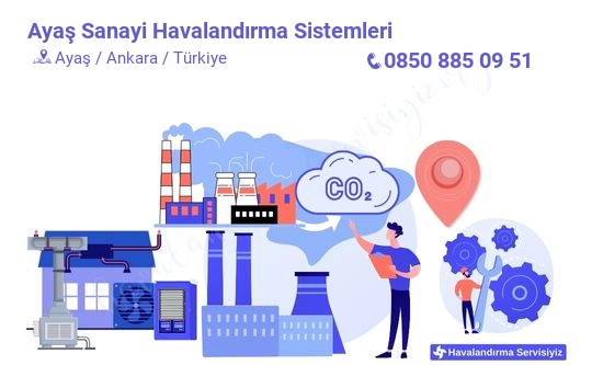 Ayaş sanayi havalandırma sistemleri servisi iletişim bilgileri
