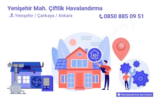 Yenişehir çiftlik havalandırma sistemleri imalat firması iletişim bilgileri