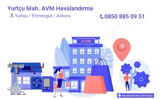 Yurtçu avm havalandırma sistemleri imalat firması iletişim bilgileri