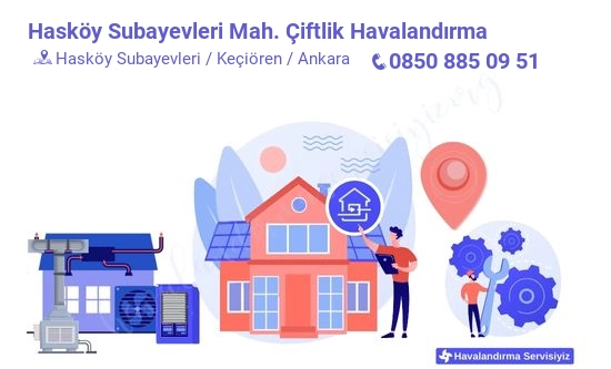 Hasköy Subayevleri çiftlik havalandırma sistemleri imalat firması iletişim bilgileri