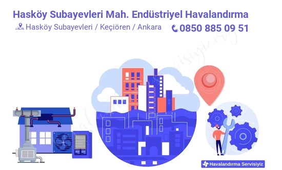 Hasköy Subayevleri endüstriyel havalandırma sistemleri imalat firması iletişim bilgileri