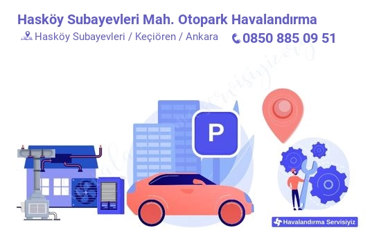 Hasköy Subayevleri otopark havalandırma sistemleri imalat firması iletişim bilgileri