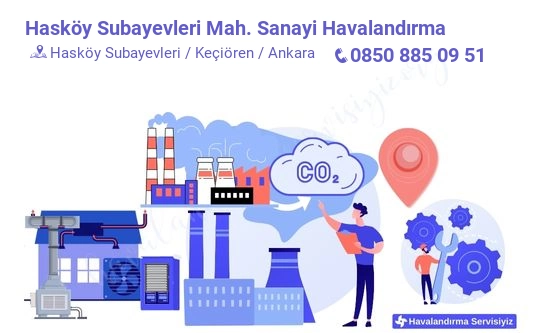 Hasköy Subayevleri sanayi havalandırma sistemleri imalat firması iletişim bilgileri