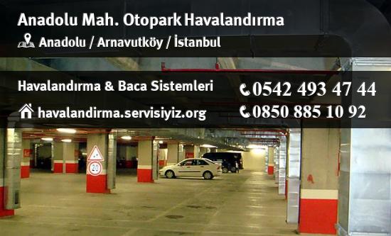 Anadolu otopark havalandırma sistemleri, Anadolu otopark havalandırma imalat, Anadolu otopark havalandırma servisi, Anadolu otopark havalandırma firması