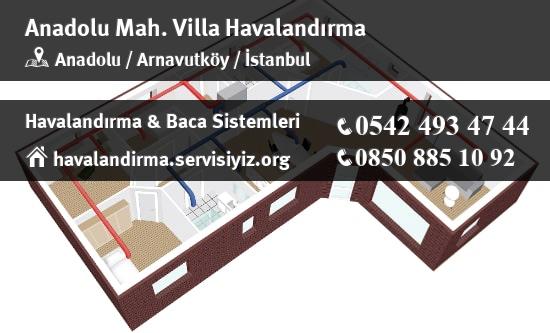 Anadolu villa havalandırma sistemleri, Anadolu villa havalandırma imalat, Anadolu villa havalandırma servisi, Anadolu villa havalandırma firması