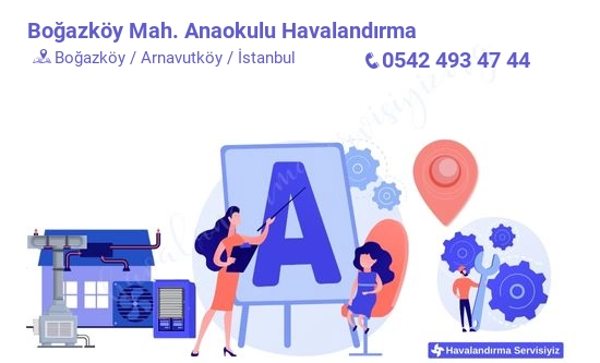 Boğazköy anaokulu havalandırma sistemleri imalat firması iletişim bilgileri