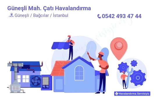 Güneşli çatı havalandırma sistemleri imalat firması iletişim bilgileri