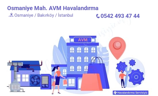 Osmaniye avm havalandırma sistemleri imalat firması iletişim bilgileri