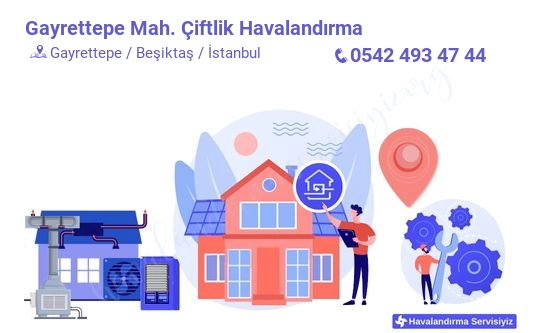 Gayrettepe çiftlik havalandırma sistemleri imalat firması iletişim bilgileri