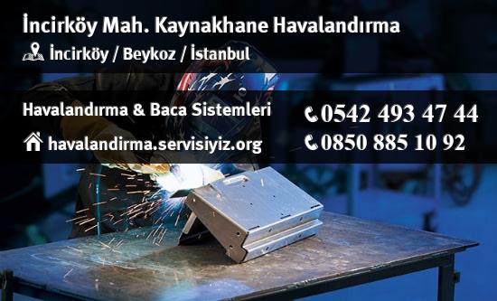 İncirköy kaynakhane havalandırma sistemleri, İncirköy kaynakhane havalandırma imalat, İncirköy kaynakhane havalandırma servisi, İncirköy kaynakhane havalandırma firması