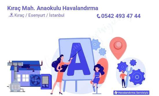 Kıraç anaokulu havalandırma sistemleri imalat firması iletişim bilgileri