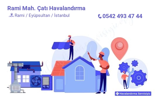 Rami çatı havalandırma sistemleri imalat firması iletişim bilgileri