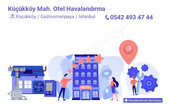 Küçükköy otel havalandırma sistemleri imalat firması iletişim bilgileri
