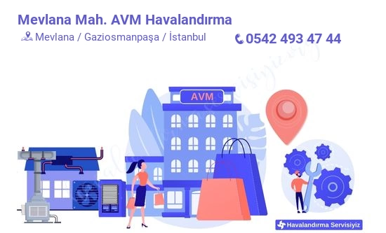 Mevlana avm havalandırma sistemleri imalat firması iletişim bilgileri