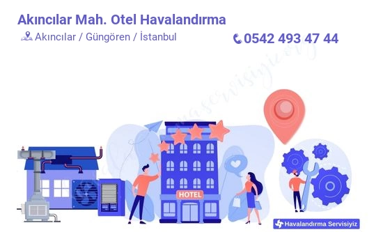 Akıncılar otel havalandırma sistemleri imalat firması iletişim bilgileri