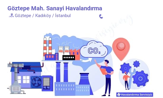 Göztepe sanayi havalandırma sistemleri imalat firması iletişim bilgileri