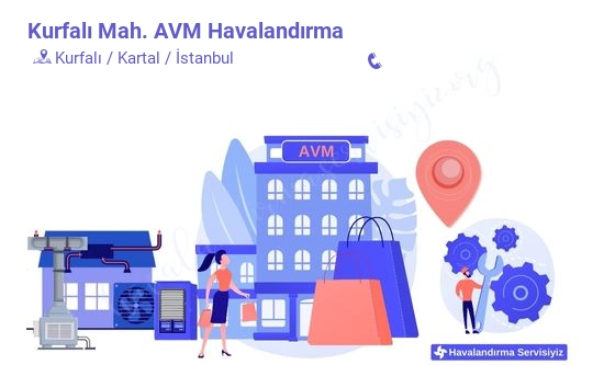 Kurfalı avm havalandırma sistemleri imalat firması iletişim bilgileri