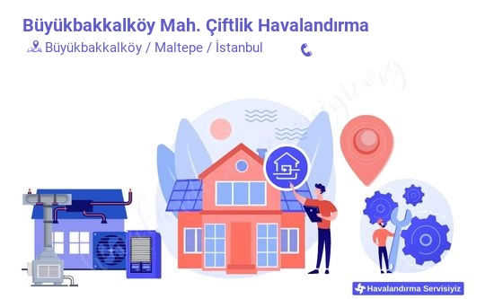 Büyükbakkalköy çiftlik havalandırma sistemleri imalat firması iletişim bilgileri