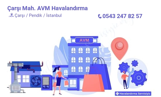 Çarşı avm havalandırma sistemleri imalat firması iletişim bilgileri