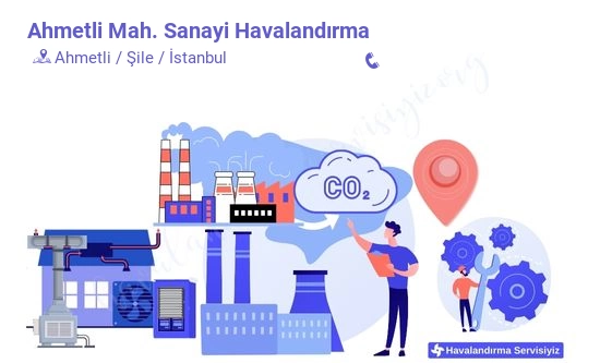 Ahmetli sanayi havalandırma sistemleri imalat firması iletişim bilgileri