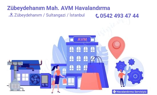 Zübeydehanım avm havalandırma sistemleri imalat firması iletişim bilgileri