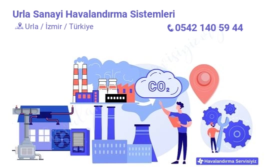 Urla sanayi havalandırma sistemleri servisi iletişim bilgileri