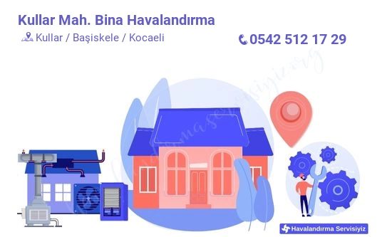 Kullar bina havalandırma sistemleri imalat firması iletişim bilgileri