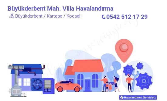 Büyükderbent villa havalandırma sistemleri imalat firması iletişim bilgileri