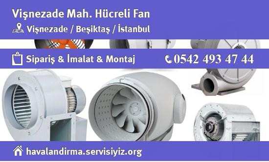 Vişnezade Hücreli Fan, Vişnezade Hücreli Fan İmalatçısı, Vişnezade Hücreli Fan Fiyatları, Vişnezade Hücreli Fan Satan Yerler