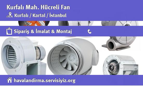 Kurfalı Hücreli Fan, Kurfalı Hücreli Fan İmalatçısı, Kurfalı Hücreli Fan Fiyatları, Kurfalı Hücreli Fan Satan Yerler