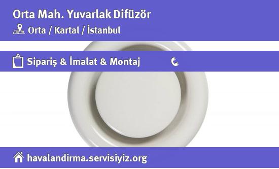 Orta Yuvarlak Difüzör, Orta Yuvarlak Difüzör İmalatçısı, Orta Yuvarlak Difüzör Fiyatları, Orta Yuvarlak Difüzör Satan Yerler
